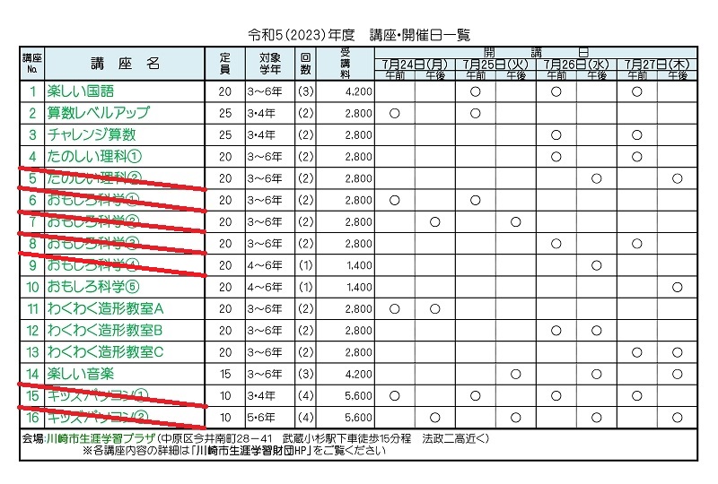2021年キッズセミナー募集一覧