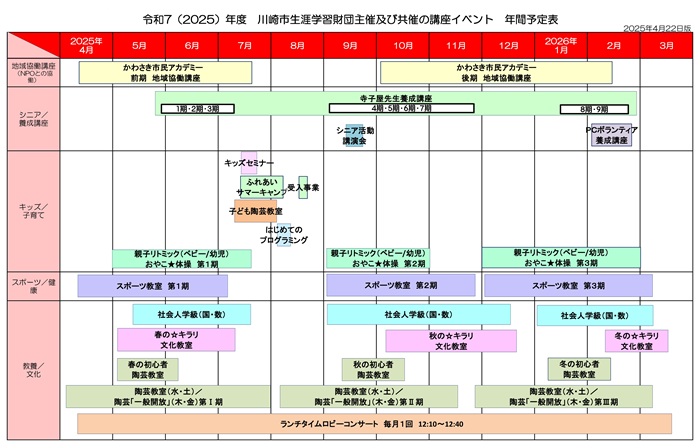 川崎市生涯学習財団 講座・イベント一覧